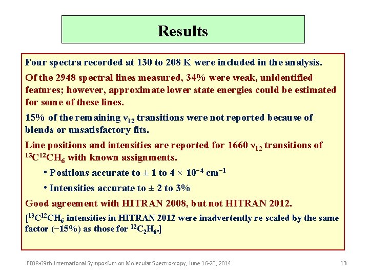 Results Four spectra recorded at 130 to 208 K were included in the analysis.