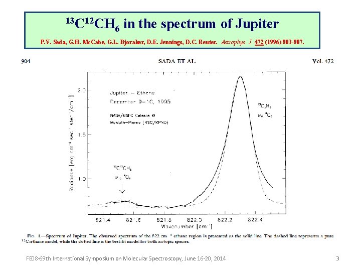 13 C 12 CH 6 in the spectrum of Jupiter P. V. Sada, G.