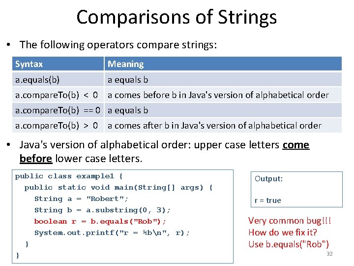 Comparisons of Strings • The following operators compare strings: Syntax Meaning a. equals(b) a