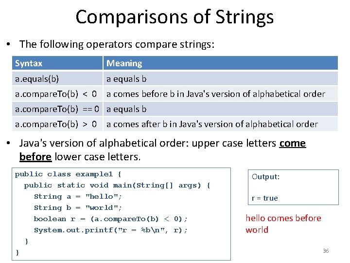 Comparisons of Strings • The following operators compare strings: Syntax Meaning a. equals(b) a