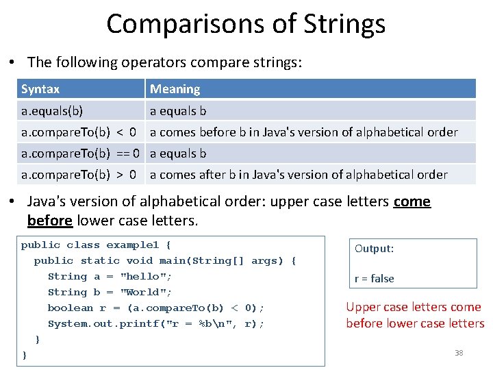 Comparisons of Strings • The following operators compare strings: Syntax Meaning a. equals(b) a