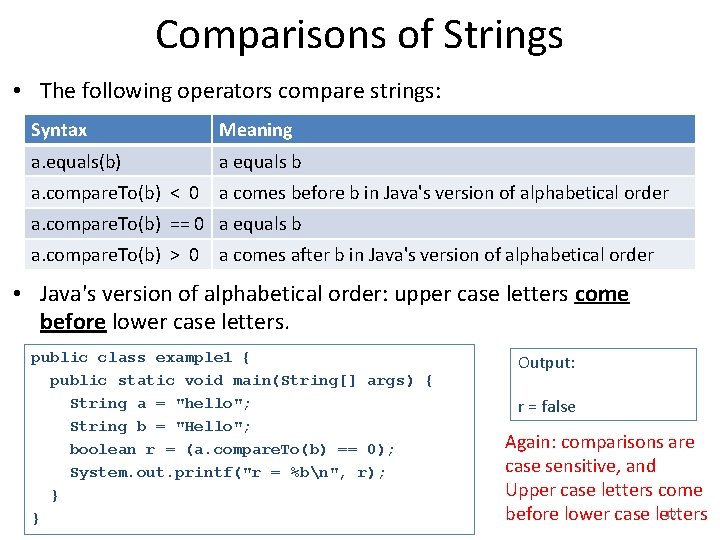 Comparisons of Strings • The following operators compare strings: Syntax Meaning a. equals(b) a