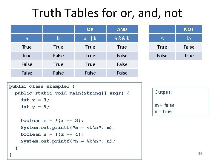 Truth Tables for or, and, not OR AND NOT a b a || b