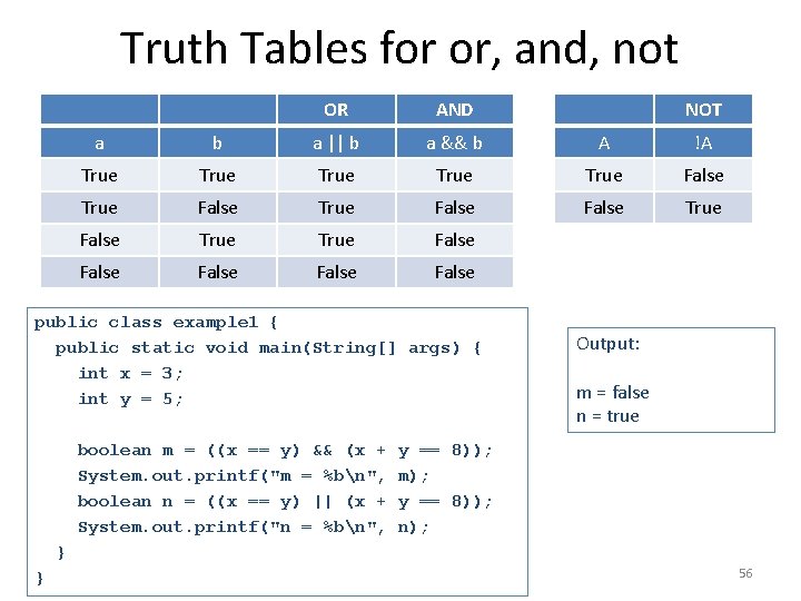 Truth Tables for or, and, not OR AND NOT a b a || b