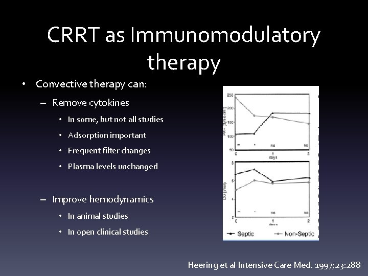 CRRT as Immunomodulatory therapy • Convective therapy can: – Remove cytokines • In some,