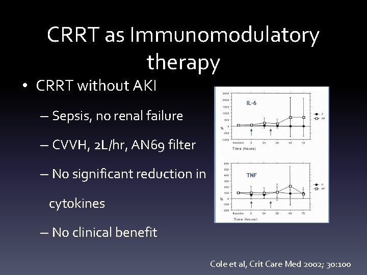 CRRT as Immunomodulatory therapy • CRRT without AKI – Sepsis, no renal failure –
