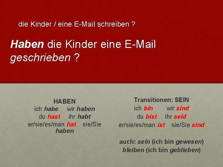 die Kinder / eine E-Mail schreiben ? Haben die Kinder eine E-Mail geschrieben ?