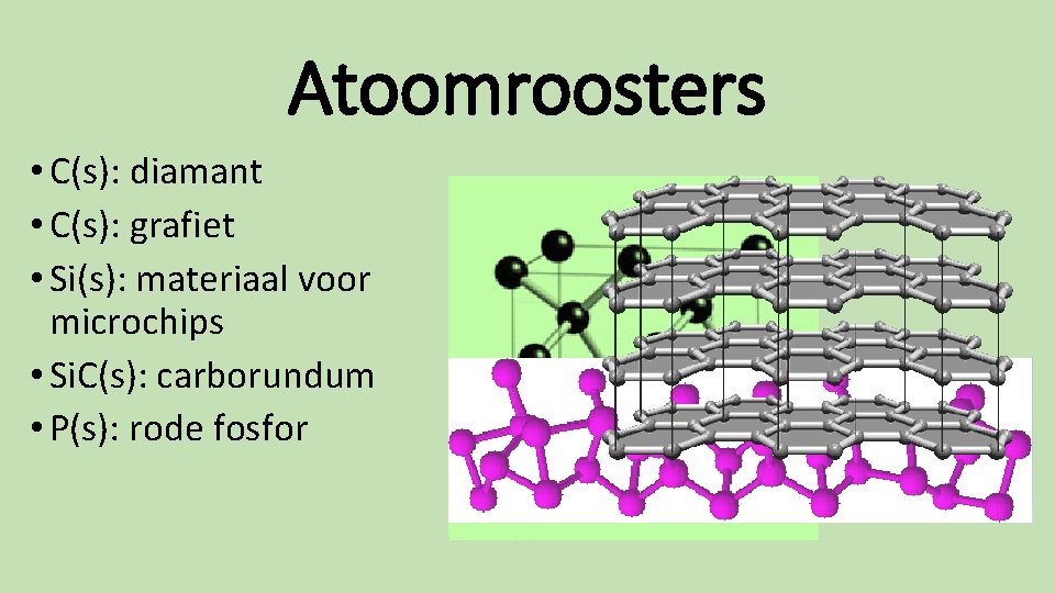 Atoomroosters • C(s): diamant • C(s): grafiet • Si(s): materiaal voor microchips • Si.