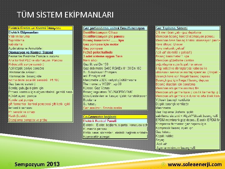 TÜM SİSTEM EKİPMANLARI Sempozyum 2013 www. soleaenerji. com 