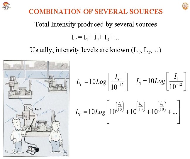 COMBINATION OF SEVERAL SOURCES Total Intensity produced by several sources IT = I 1+