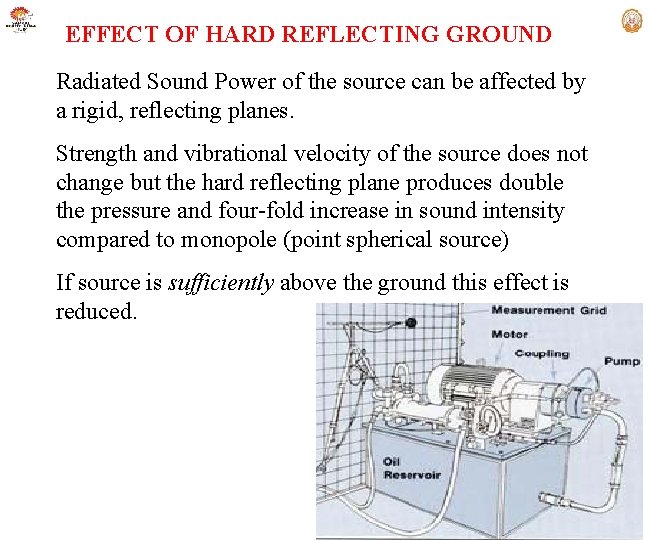 EFFECT OF HARD REFLECTING GROUND Radiated Sound Power of the source can be affected