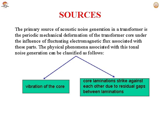 SOURCES The primary source of acoustic noise generation in a transformer is the periodic