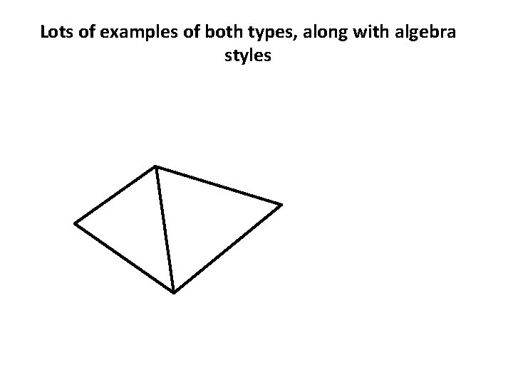 Lots of examples of both types, along with algebra styles 