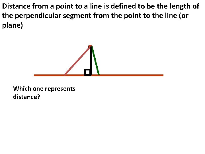 Distance from a point to a line is defined to be the length of