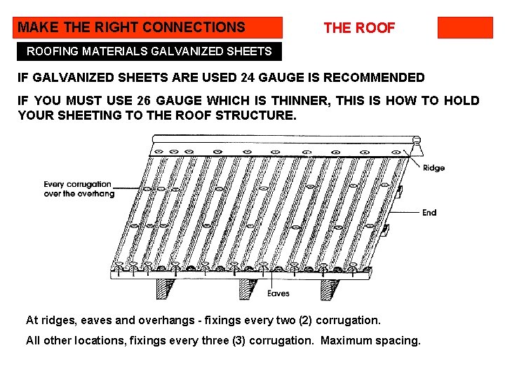 MAKE THE RIGHT CONNECTIONS THE ROOFING MATERIALS GALVANIZED SHEETS IF GALVANIZED SHEETS ARE USED