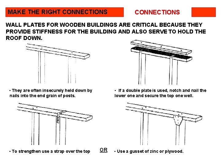 MAKE THE RIGHT CONNECTIONS WALL PLATES FOR WOODEN BUILDINGS ARE CRITICAL BECAUSE THEY PROVIDE