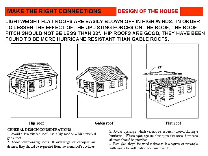 MAKE THE RIGHT CONNECTIONS DESIGN OF THE HOUSE LIGHTWEIGHT FLAT ROOFS ARE EASILY BLOWN