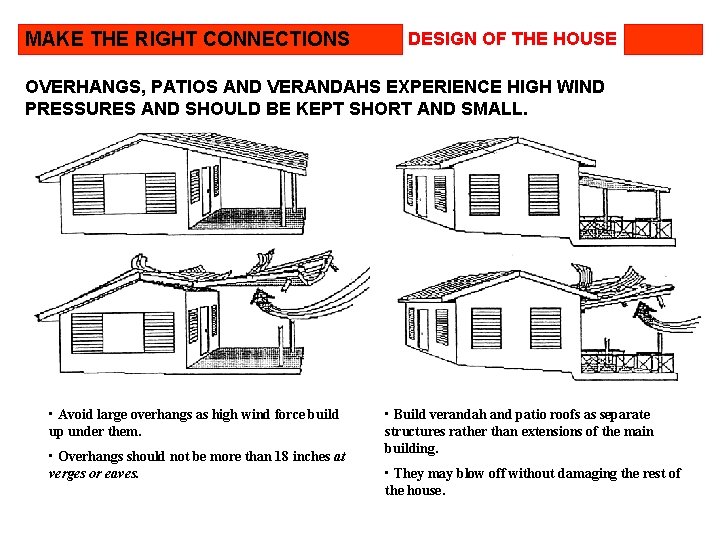 MAKE THE RIGHT CONNECTIONS DESIGN OF THE HOUSE OVERHANGS, PATIOS AND VERANDAHS EXPERIENCE HIGH