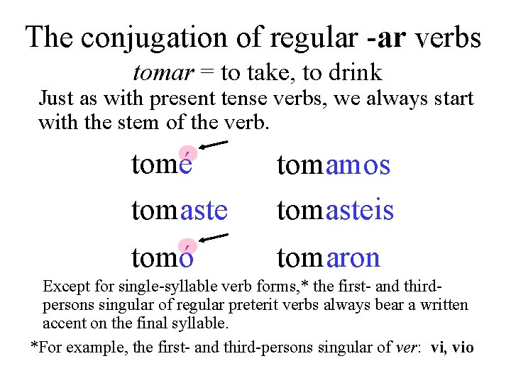 The conjugation of regular -ar verbs tomar = to take, to drink Just as