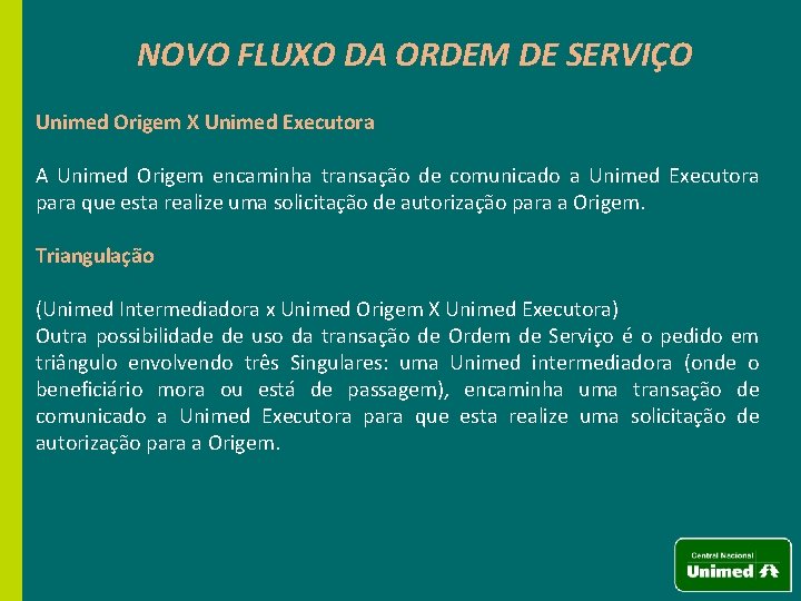 NOVO FLUXO DA ORDEM DE SERVIÇO Unimed Origem X Unimed Executora A Unimed Origem
