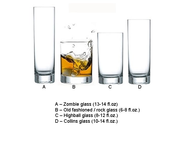 A B C D A – Zombie glass (13 -14 fl. oz) B –