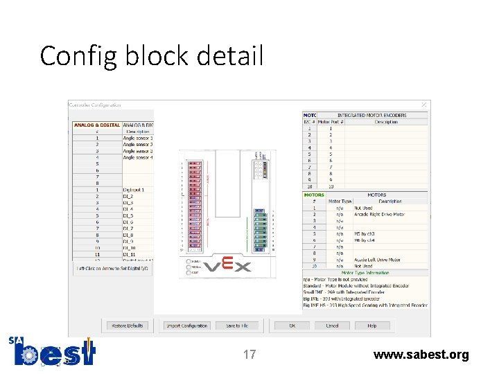 Config block detail 17 www. sabest. org 