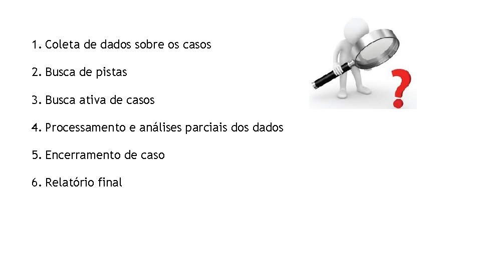 1. Coleta de dados sobre os casos 2. Busca de pistas 3. Busca ativa