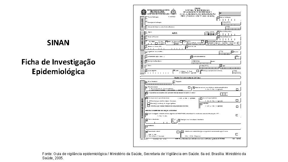 SINAN Ficha de Investigação Epidemiológica Fonte: Guia de vigilância epidemiológica / Ministério da Saúde,