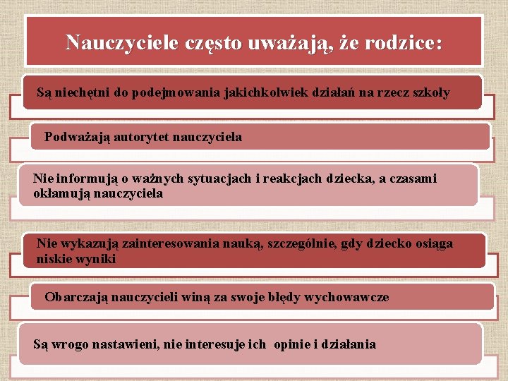 Nauczyciele często uważają, że rodzice: Są niechętni do podejmowania jakichkolwiek działań na rzecz szkoły