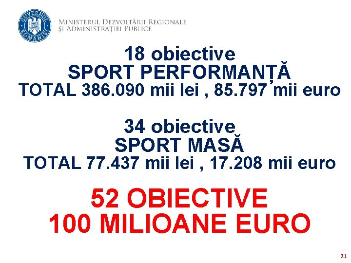 18 obiective SPORT PERFORMANȚĂ TOTAL 386. 090 mii lei , 85. 797 mii euro