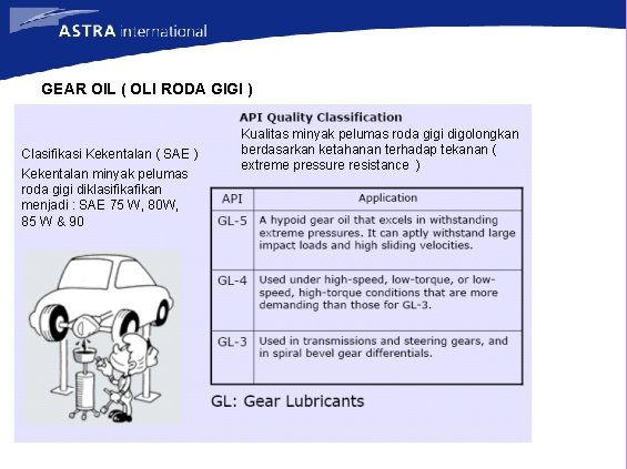 GEAR OIL ( OLI RODA GIGI ) Clasifikasi Kekentalan ( SAE ) Kekentalan minyak