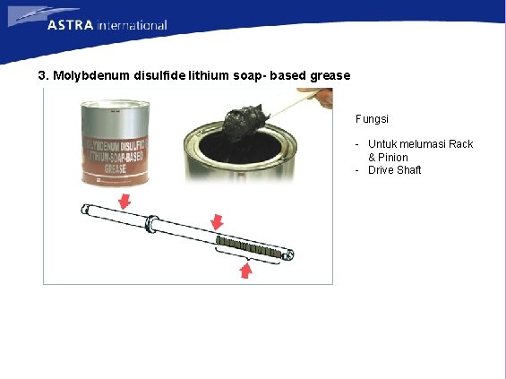 3. Molybdenum disulfide lithium soap- based grease Fungsi - Untuk melumasi Rack & Pinion