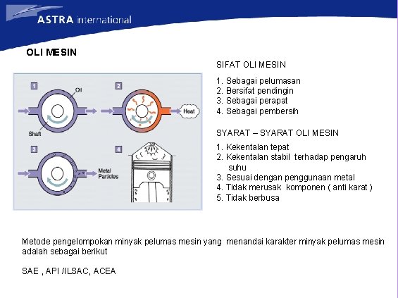 OLI MESIN SIFAT OLI MESIN 1. Sebagai pelumasan 2. Bersifat pendingin 3. Sebagai perapat