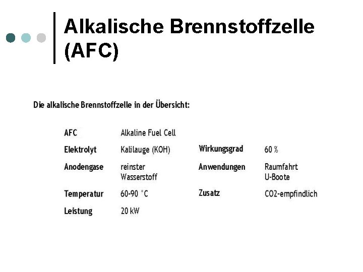 Alkalische Brennstoffzelle (AFC) 