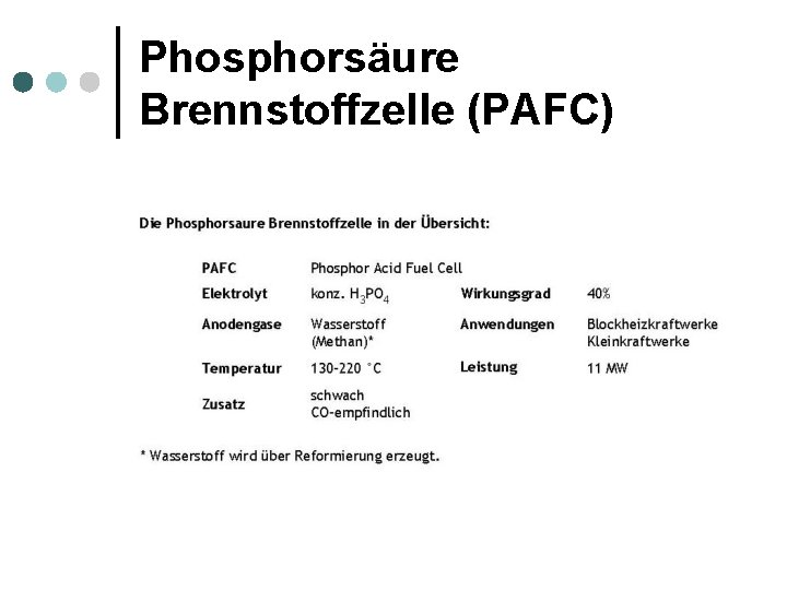 Phosphorsäure Brennstoffzelle (PAFC) 
