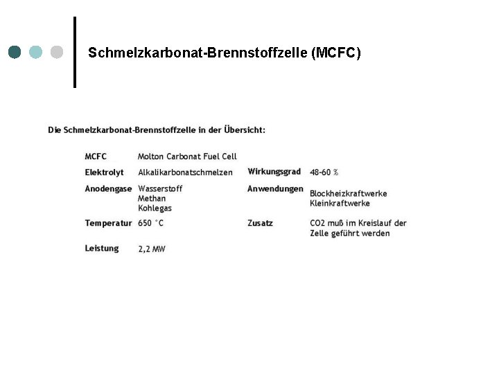 Schmelzkarbonat-Brennstoffzelle (MCFC) 