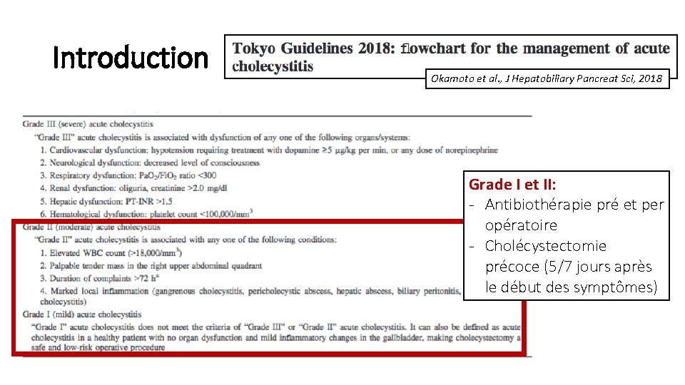 Introduction Okamoto et al. , J Hepatobiliary Pancreat Sci, 2018 Grade I et II: