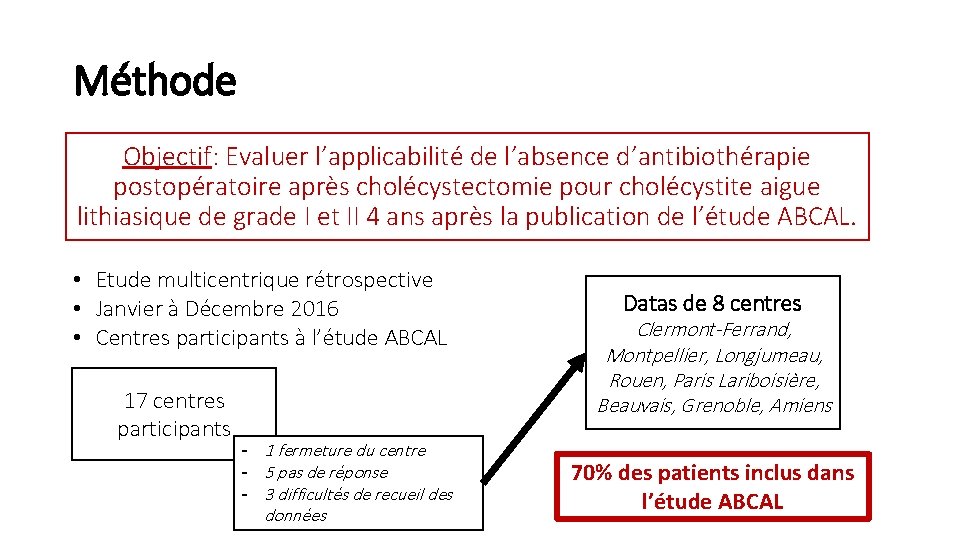 Méthode Objectif: Evaluer l’applicabilité de l’absence d’antibiothérapie postopératoire après cholécystectomie pour cholécystite aigue lithiasique