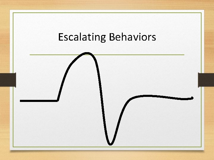 Escalating Behaviors 