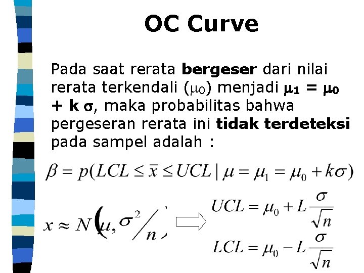 OC Curve Pada saat rerata bergeser dari nilai rerata terkendali ( 0) menjadi 1