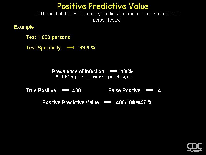 Positive Predictive Value likelihood that the test accurately predicts the true infection status of