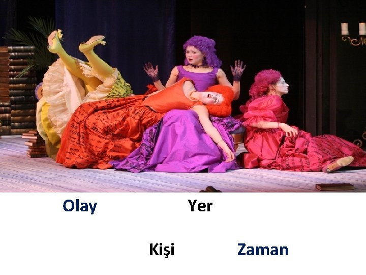 Olay Yer Kişi Zaman 