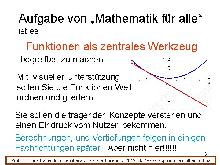 Aufgabe von „Mathematik für alle“ ist es Funktionen als zentrales Werkzeug begreifbar zu machen.