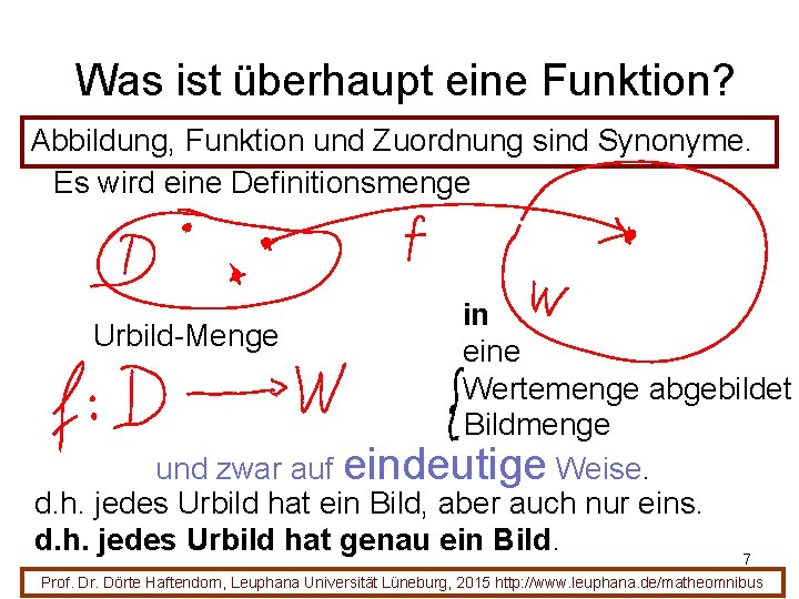 Was ist überhaupt eine Funktion? Abbildung, Funktion und Zuordnung sind Synonyme. Es wird eine