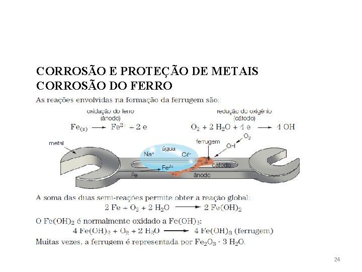 CORROSÃO E PROTEÇÃO DE METAIS CORROSÃO DO FERRO 24 