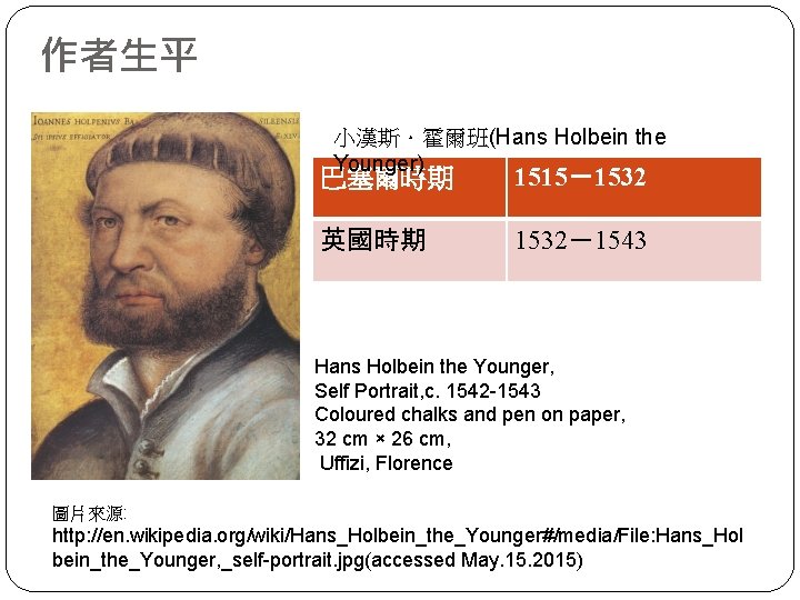 作者生平 小漢斯．霍爾班(Hans Holbein the Younger) 巴塞爾時期 1515－1532 英國時期 1532－1543 Hans Holbein the Younger, Self