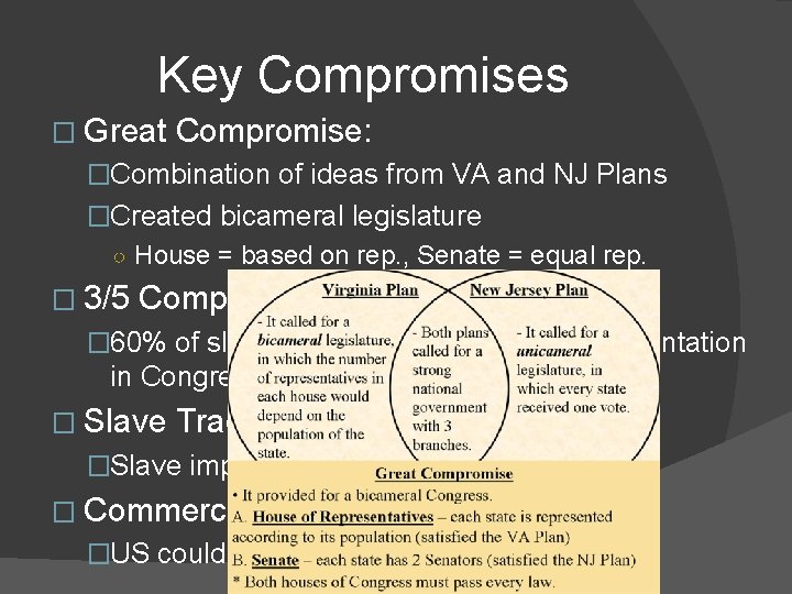 Key Compromises � Great Compromise: �Combination of ideas from VA and NJ Plans �Created