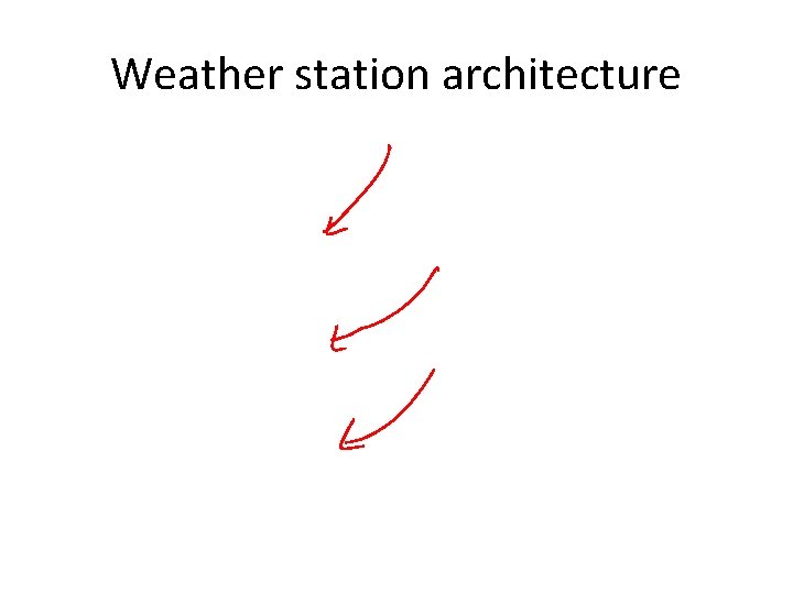 Weather station architecture 