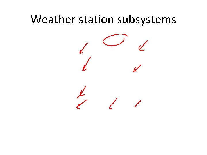 Weather station subsystems 