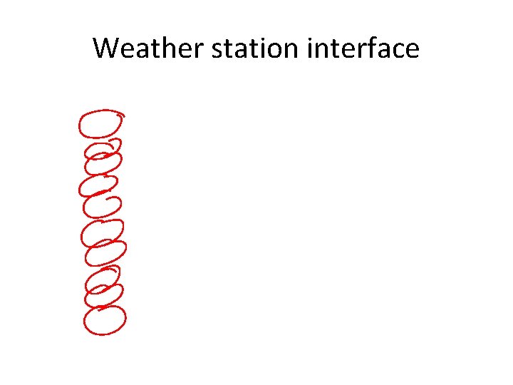 Weather station interface 